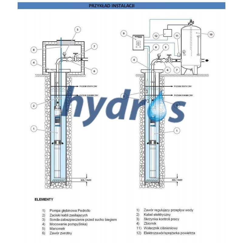 Pompa głębinowa 4SRm 6 13 F 1 5kw 230V z silnikiem wodnym 4PS PEDROLLO