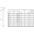 Pompa głębinowa OMNIGENA 4 SPO 3-22 1,5kw/230V sumoto