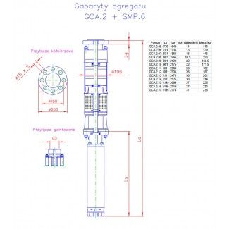 Pompa głębinowa Hydro-Vacuum GCA.2.05.2.2110.4 11kw/400V