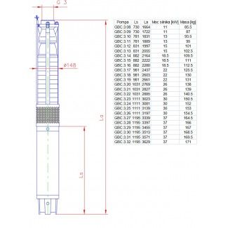 Pompa głębinowa Hydro-Vacuum 6” GBC 3.14 18,5kw/400V