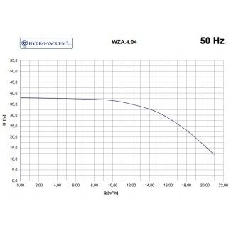 Pompa WZA 4.04 Hydro-Vacuum