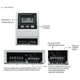 Sterowanie oraz pełna ochrona silnika pompy SMART 1
