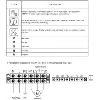 Sterowanie oraz pełna ochrona silnika pompy SMART 1