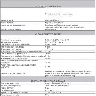 Sterowanie oraz pełna ochrona silnika pompy SMART 1