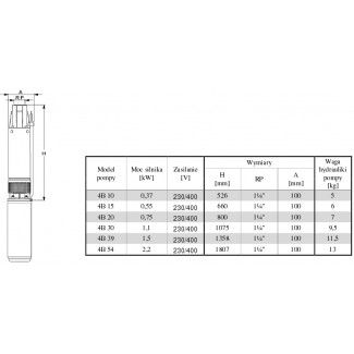 Pompa głębinowa Belardi 4B39 1,5kw/230V silnik omnigena