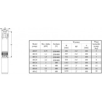 Pompa głębinowa Belardi 4H7 0,75kw/230V silnik wodny OMNIGENA