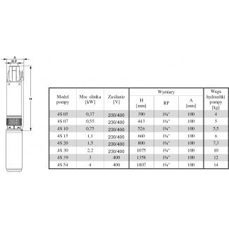 Pompa głębinowa Belardi 4S10 0,75kw/400V silnik wodny