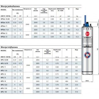 Silnik wodny Pedrollo 1,5kw 4PS