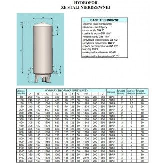 Wymiary hydrofor nierdzewny