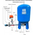 Hydrofor przeponowy Aquasystem schemat podłączenia
