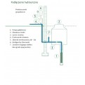 Podłączenie hydrauliczne falownika IMF EASY 2