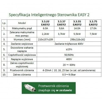 Specyfikacja techniczna falownika IMF EASY 2