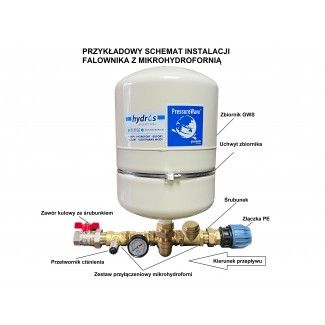 Mikrohydrofornia, schemat instalacji z falownikiem