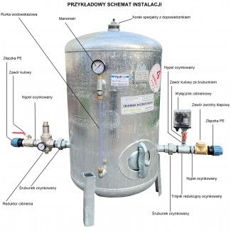 Schemat instalacji hydroforu ocynkowanego Hydro-Vacuum