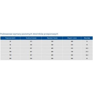 Hydrofor przeponowy 80L poziomy Wimest
