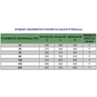 Zbiornik przeponowy 24L poziomy  AQUASYSTEM