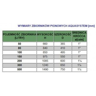 Zbiornik przeponowy 300L pionowy  AQUASYSTEM