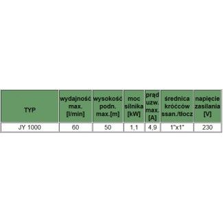 Pompa JY 1000 Omnigena