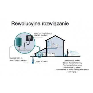 Falownik PCF 1,1kw 1/1 3,2-11,2A Omnigena