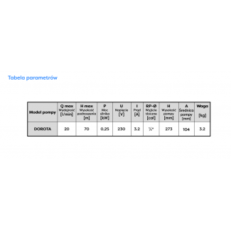 Pompa zatapialna membranowa DOROTA 230V Omnigena