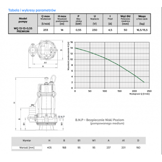 POMPA zatapialna WQ 13-13-0,55 230V Omnigena