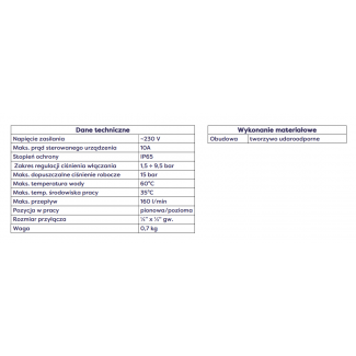EVO PRESS sterownik elektroniczny pomp 230V Omnigena
