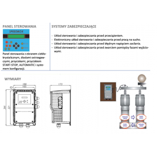 FALOWNIK SPEEDBOX DUO SET + TR 2x 9A 400V COELBO