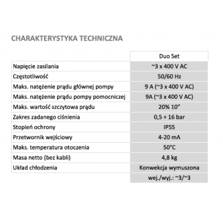FALOWNIK SPEEDBOX DUO SET + TR 2x 9A 400V COELBO