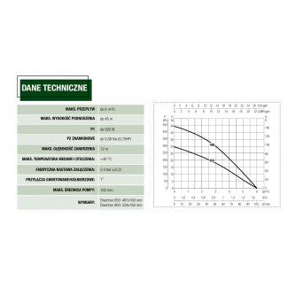 Pompa głębinowa DIVERTRON 650 DAB z wyłącznikiem pływakowym