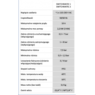 SWITCH MATIC 1 elektroniczny sterownik pomp 230V