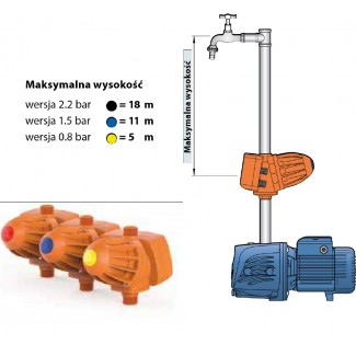 Sterownik przepływowy EASYPRESS Pedrollo