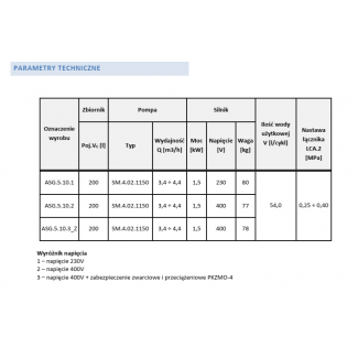 Automat wodociągowy ASG.5.10.2 z pompą SM 4.02 1,5kw/400V HYDRO-VACUUM