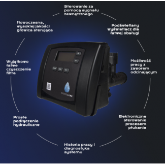 Automatyczny odżelaziacz HYDRO AIR DUO 100