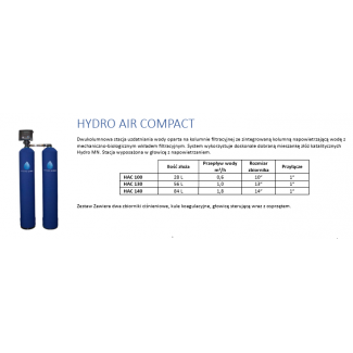 HYDRO AIR COMPACT 130