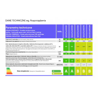 Bufor WEZ 200L pion z wężownicą spiralną Ermet