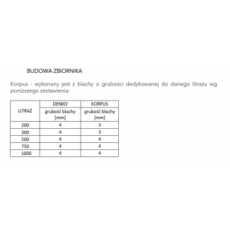 Bufor WEZ 300L pion z wężownicą spiralną Ermet