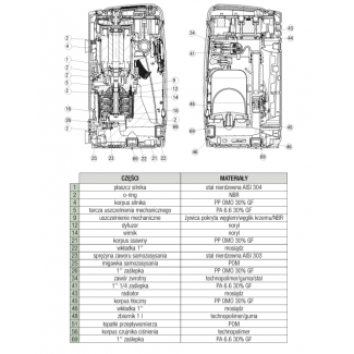 Pompa ESYBOX MINI DAB do podnoszenia ciśnienia