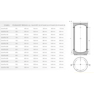 Bufor Standard 200L pionowy w skaju Ermet