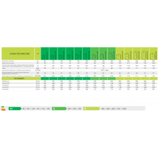 Bufor Standard 250L pionowy w skaju Ermet