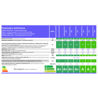 Poziomy dwupłaszczowy bojler z podkową 80L Ermet