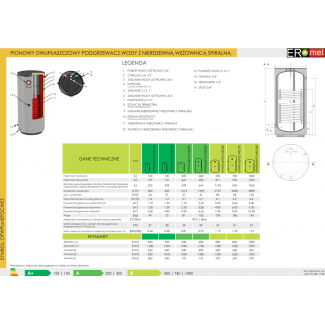 Dwupłaszczowy bojler wymiennik 120l Ermet z wężownicą spiralną