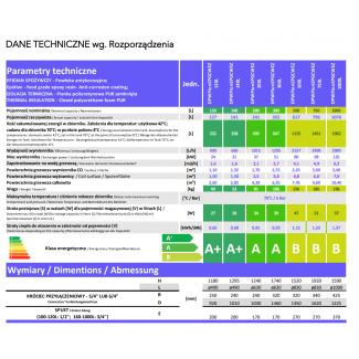 Dwupłaszczowy bojler wymiennik 750l Ermet z wężownicą spiralną