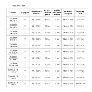 Zbiornik hydroforowy pionowy 24L IPRO FIX