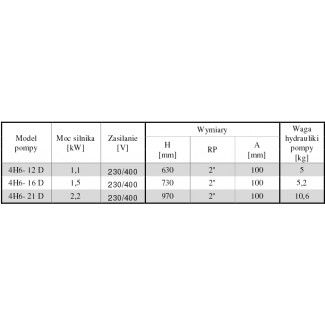 Pompa głębinowa 4H6-16D 1,5kw/400V SUMOTO OMNIGENA