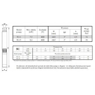 Pompa głębinowa OMNIGENA 5G 20-11 7,5kw/400V