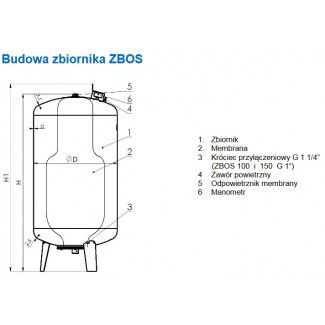 Hydrofor przeponowy 100L ZBOS pionowy Hydro-Vacuum