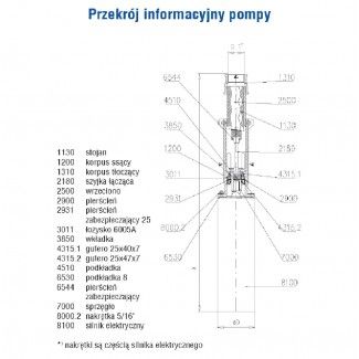 Pompa głębinowa czeska 1" EVGU 1,1kw/230V