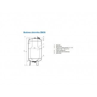 HYDROFOR 150L ZBOS Hydro-Vacuum pompa głębinowa 3,5SC 5/17 OMNIGENA 230V