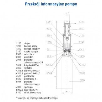 Zestaw HYDROFOR ocynkowany 150L pompa głębinowa 1" EVGU SIGMA 16-8-GU-172 230V