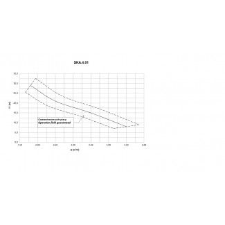 Pompa hydroforowa SKA 4.01 1,1kw 230V